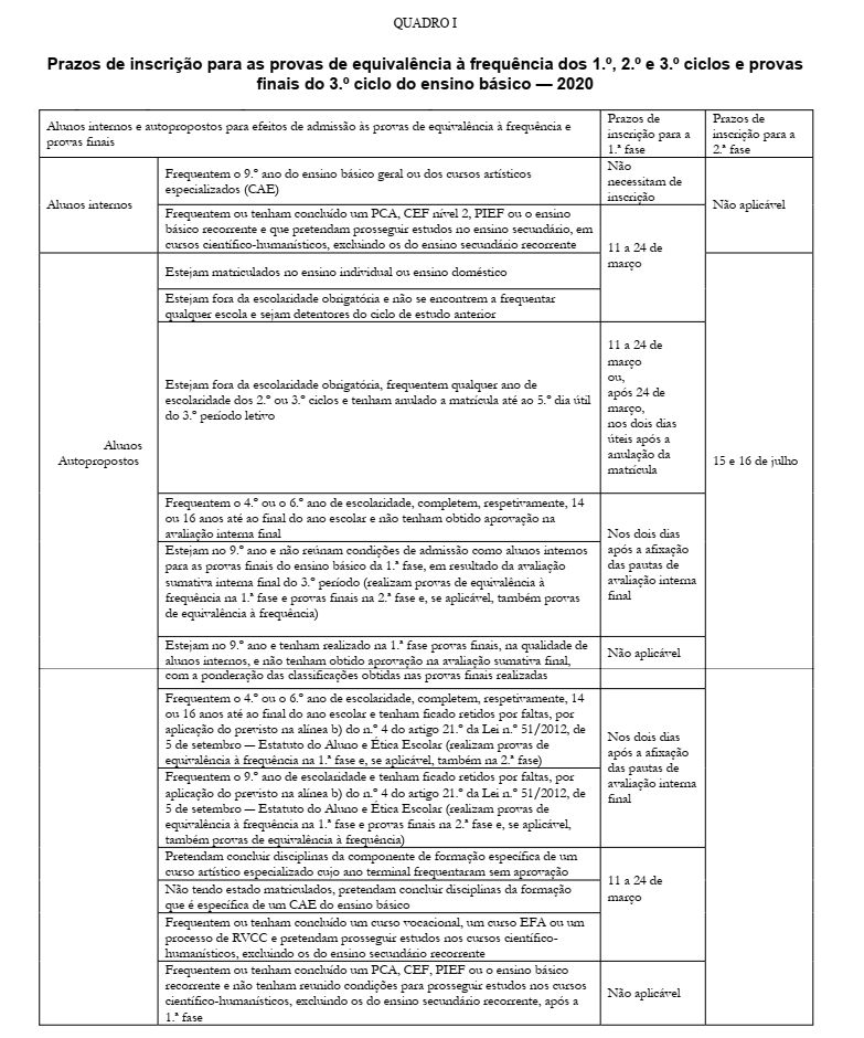 Anexo Inscrição Provas Finais - Resumo.jpg
